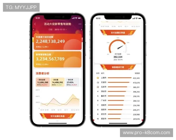 凯发娱乐在线官网：多平台兼容性与移动端体验优化方案